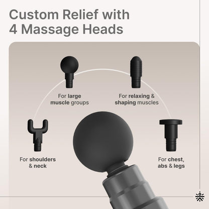 Smart Gun Massager For Head & Body
