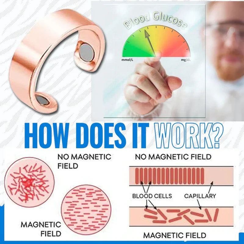 Accupressure  Ring Buy 1 Get 1 Free